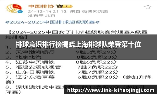 排球意识排行榜揭晓上海排球队荣登第十位